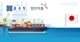 악화된 한일 관계, 수출 비중 높은 종근당·영진약품에 여파 미칠까