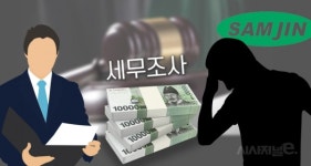 법인천강제약 | '세무조사 악몽' 삼진제약 '고난의 7월'···불성실공시법인 지정, 추징금 이의신청도 난항
