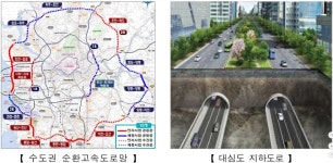 지하도로·GTX 확대 등 수도권 통행시간 30분대로 단축