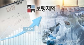 스토가 등 매출 호조 보령제약, 5000억원 돌파···내년 예산공장 가동·신약 개발 착수