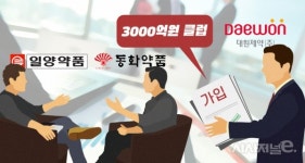 연매출 3000억원 클럽, 일양·동화약품 이어 대원제약 가입하나