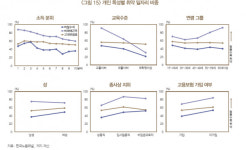 내수홍가네전·포차 | 코로나19 대확산에 위기 처한 '내수·고용'