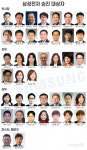삼성전자, 임원승진 화두는 젊은 피·소프트웨어