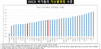 [초선의원을 만나다②] 국힘 유경준 