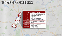 [3기 신도시 까보기⑦] 안산장상, 시골 변두리서 신안산선 품은 아파트촌으로