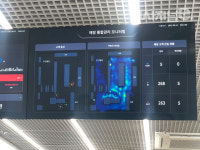 [영상] 안면 인식으로 결제까지? 세븐일레븐의 DT 랩 스토어