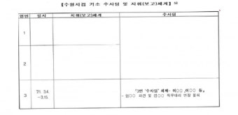 공수처, 대검 압수수색 재개···위법 논란엔 