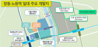 창동~노원역 일대 개발 겹경사···베드타운서 동북권 거점으로