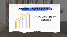 [영상] 나락간 카카오페이 주가, 회복 가능할까