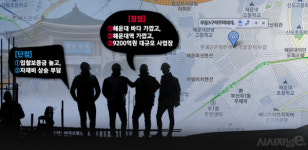 일감 확보냐 리스크 최소화냐···부산 우동3구역 두고 건설업계 골몰