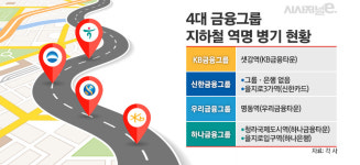 우리금융타운·하나은행역까지 역사명 낙찰···4대 금융 중 이곳만 없다