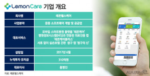 [유니콘 발굴단⑪] 레몬헬스케어, 앱 하나로 의료데이터 관리···블록체인 접목 보안성 제고