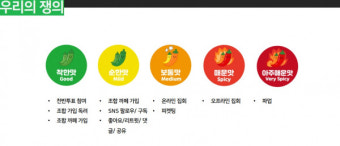 네이버노조, 단체행동 예고···