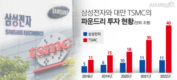 롯데 vs 삼성, 광복절 맞대결에서 숨막히는 승부전 펼쳐져