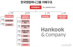 한국타이어 계열사 모델솔루션 상장···조현범의 사업다각화 이정표될까