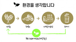 맥주 부산물로 친환경 식품 만드는 리하베스트···ESG·건강 모두 잡는다