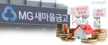 새마을금고 대란 나비효과···아파트 장충금 분산 예치 일단락에도 주민 갈등 지속, 왜?