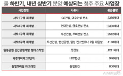 전국서 몰리던 청주, 청약 흥행 막 내리나···핵폭탄급 공급 예고