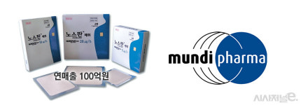 먼디파마, 100억원대 노스판 공급업체 후보 2곳 압축···내달 계약할 제약사는?