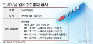 임종윤·종훈 형제 NEW 한미···내달 경영 복귀