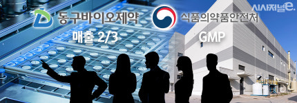 GMP 취소說 현실화에 촉각···동구바이오제약 매출 타격 불가피?