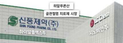 골관절염藥 호·악재 신풍제약, HA시장·시노비안에 영향 줄까