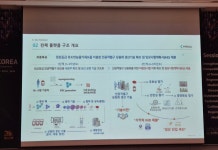 국내 재생의료 어디까지 왔나···기업별 기술 제고 눈길