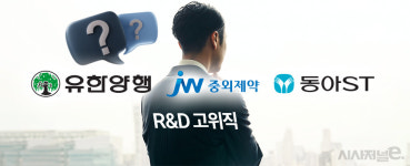 유한·중외·동아 R&D 고위직 공석 어떻게 처리해야 하나