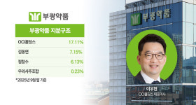 부광약품 최대주주 OCI홀딩스, 지분 30% 확보 나설까