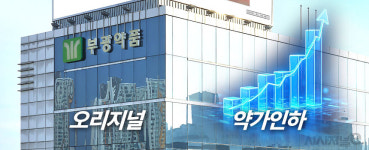 덱시드 등 다수 오리지널 보유한 부광약품, 약가인하 영향권