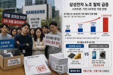 삼성전자 노조 탈퇴 급증···'스마트폰·가전사업' 직원 차별 논란