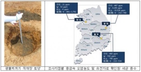 폐광물 흙에서 세균 유전자 확인… 유용 미생물자원 발굴 단서로 활용 기대