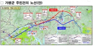 가평군, 제2경춘국도 가평군 건의 노선 확정 및 적극 반영 요구