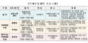 철원군, 치매안심센터 프로그램 운영