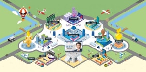 온라인 코리아 핀테크 위크 2020, 개막 한달간 17만명 방문