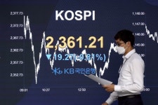 코스피·코스닥 장초반 하락세…빅히트엔터테인먼트 15%대 급락