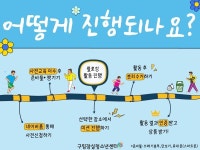 송파구 석촌호수 탐방하며 플로깅 함께 해요