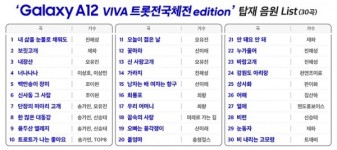 SKT, 시니어 위한 스마트폰 갤럭시A12 VIVA 트롯전국체전 edition 출시