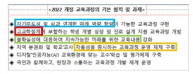 2022 개정 교육과정의 핵심 고교학점제 분석과 2028학년도 대입 전형 예측