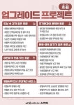 의정부 시 승격 60주년 도시 업그레이드-호원 생태하천 복원