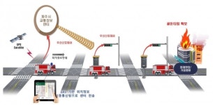 파주시, 지능형교통체계로 시민중심 교통혁신 이끈다② 24시간 잠들지 않는 인공지능