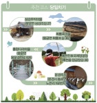 오감이 들썩들썩, 농촌으로 떠나는 여름휴가