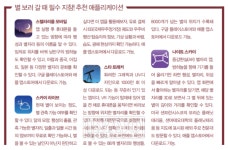 별 볼 일 있을 손쉬운 천체 관측 가이드