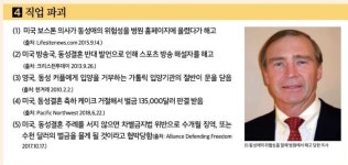 차별금지법과 동성 결혼 섞어 공포심 조장