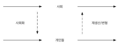 사회적 참사 앞에서 회복적 정의는 무엇을 할 수 있는가