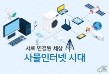 대구국비지원무료교육센터 중앙직업전문학교 사물인터넷(IoT) 인력채용 및 산업시장 전망 분석