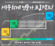 와우내일배움카드, 세무회계 전문가 프로젝트 실시