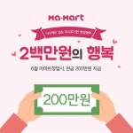 개인편의점창업 브랜드 마마트(MA-MART), 6월 창업 진행 시 200만 원 현금 프로모션 진행