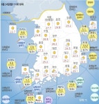 [오늘 날씨] 강원영서.중부내륙 오후 소나기..낮 최고 기온 31도, 미세먼지 좋음
