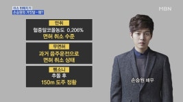 손승원 음주 운전 공황장애 무슨 연관? 